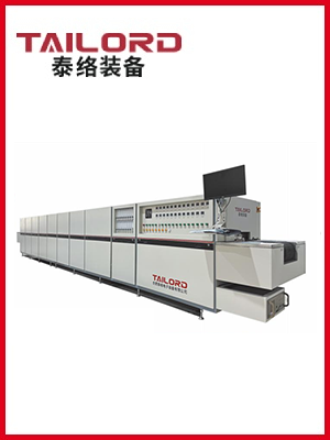 SLA系列 气氛网带炉（DBC）